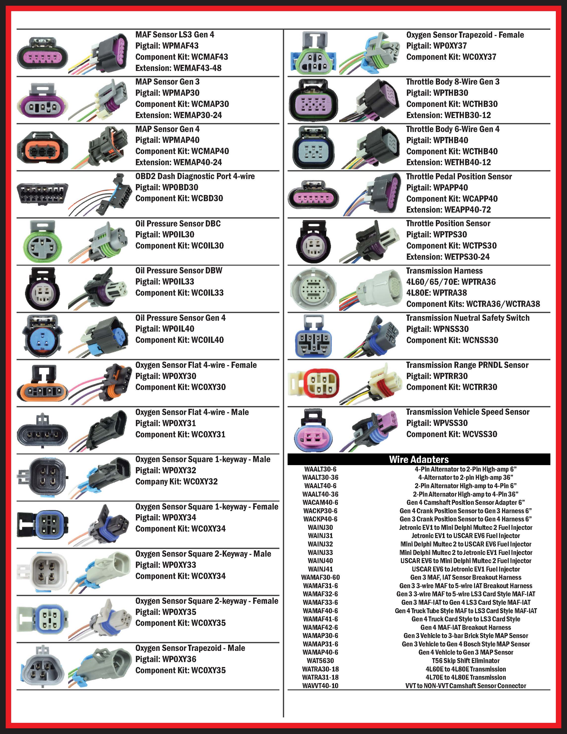 Amp Superseal 34 Pin ECU connector component kit 3 Keyway J1A