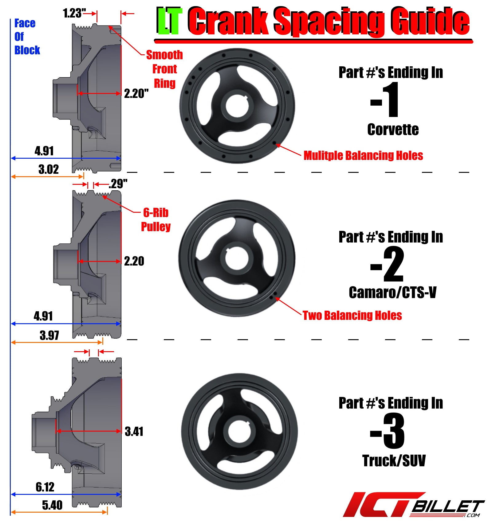 LT Automatic Tensioner Bracket Kit