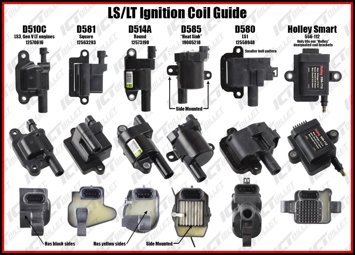 Delphi - Ignition Coil D514A OEM LS2 LS3 LS7 L98 LSA Factory - ICT Billet C0I003