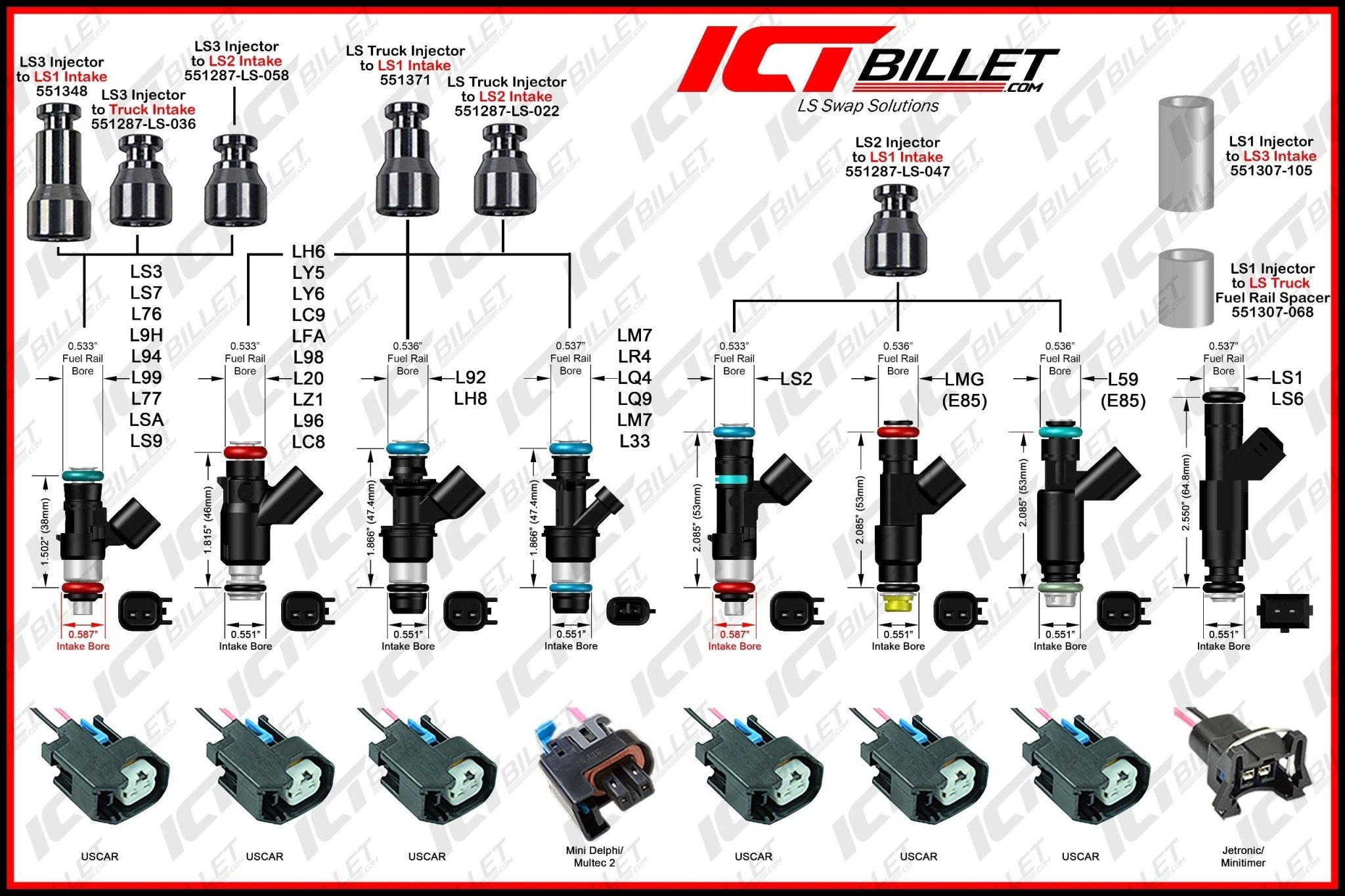 Fuel Injector Spacer Set of 8 LS1 LS6 Intake Manifold to LS Truck Injector Adapter - ICT Billet 551371