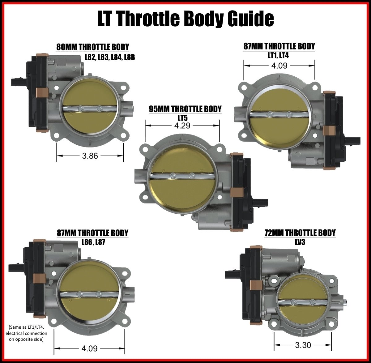 Gen 5 103mm Throttle Body Adapter Plate to LT1 Intake Manifold or LT4 SC - ICT Billet 551242 - 103