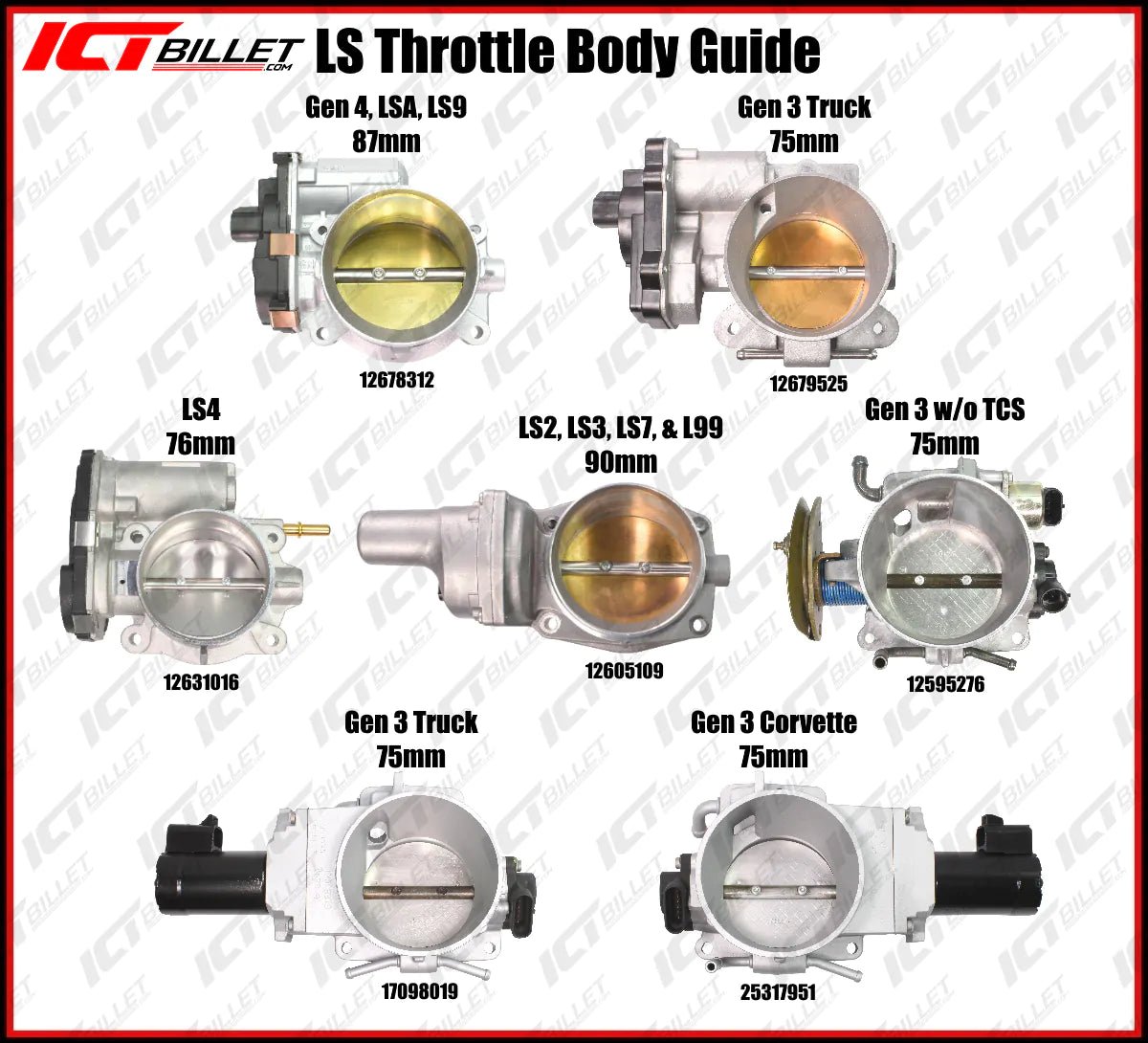 Gen 5 LT1 LT4 Throttle Body Rotation Angle Adapter Turn Spin Clocking Rotate - ICT Billet 551784 - LT1