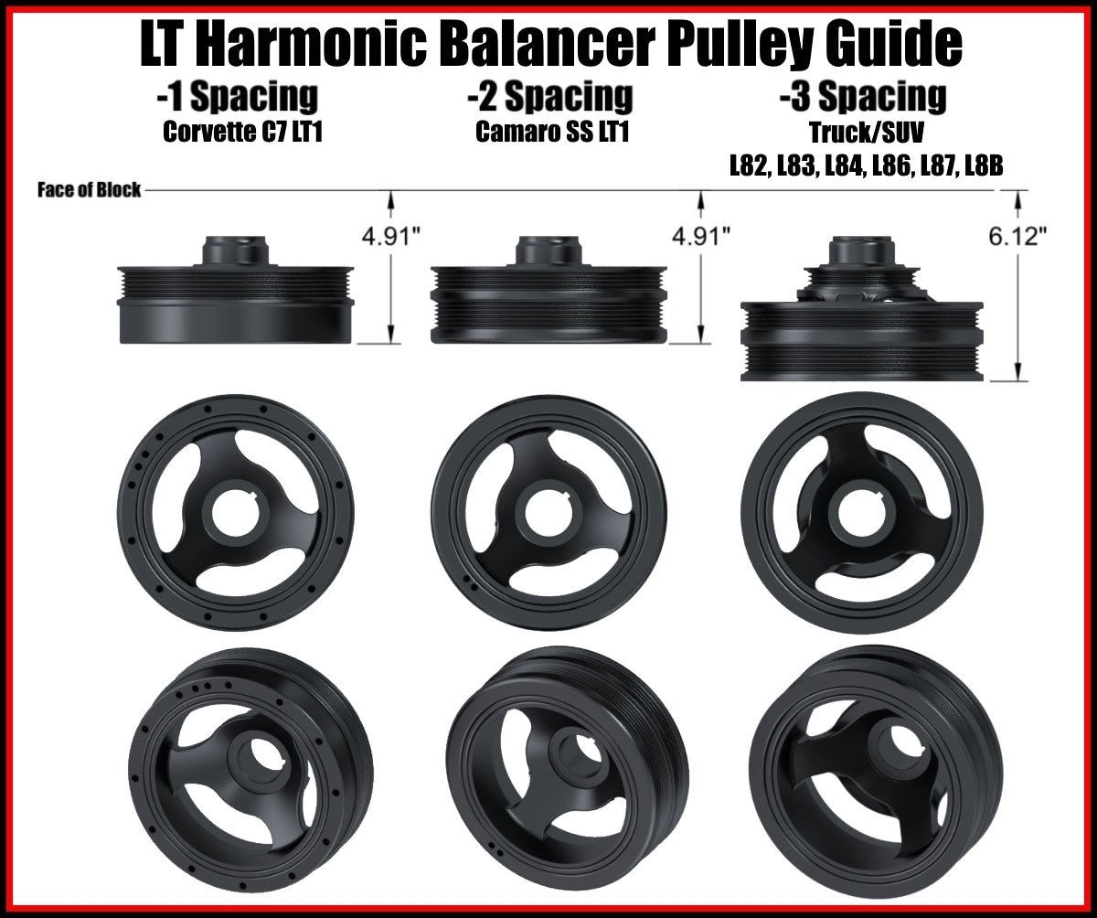 Gen V Truck ATI Super Damper Serpentine Series Harmonic Balancers L83, L84, L87 L8T, LV3 - ICT Billet ATI - 917306