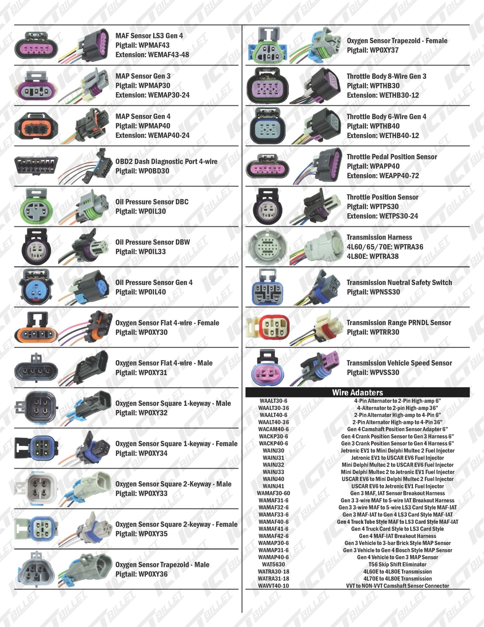 GM LS O2 Oxygen Sensor Square Female 1 Keyway Wire Connector Harness Pigtail - ICT Billet WP0XY34