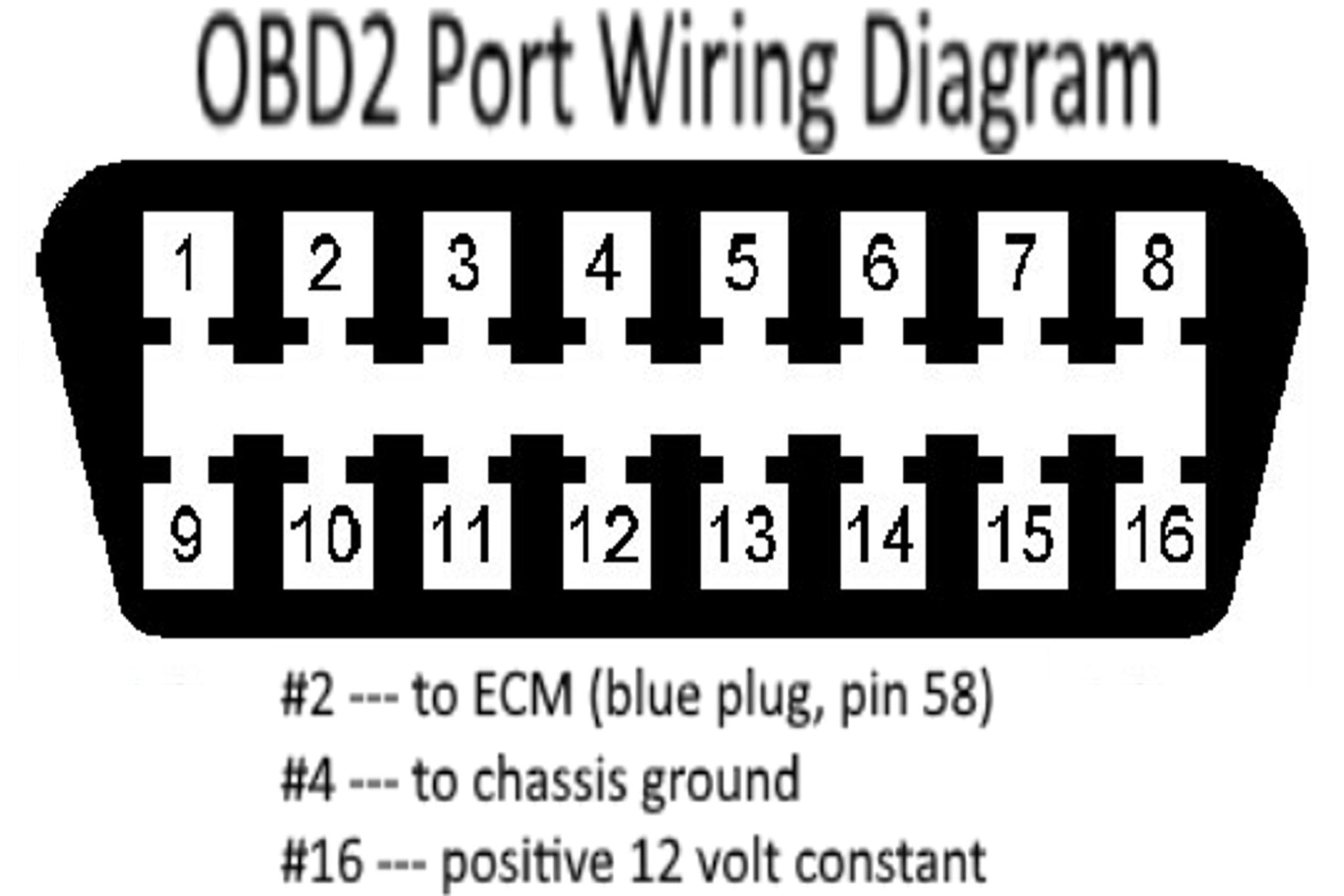 GM LS OBD2 Dash Diagnostic Port 4 - Wire Harness Connector Plug Pigtail - ICT Billet WP0BD30