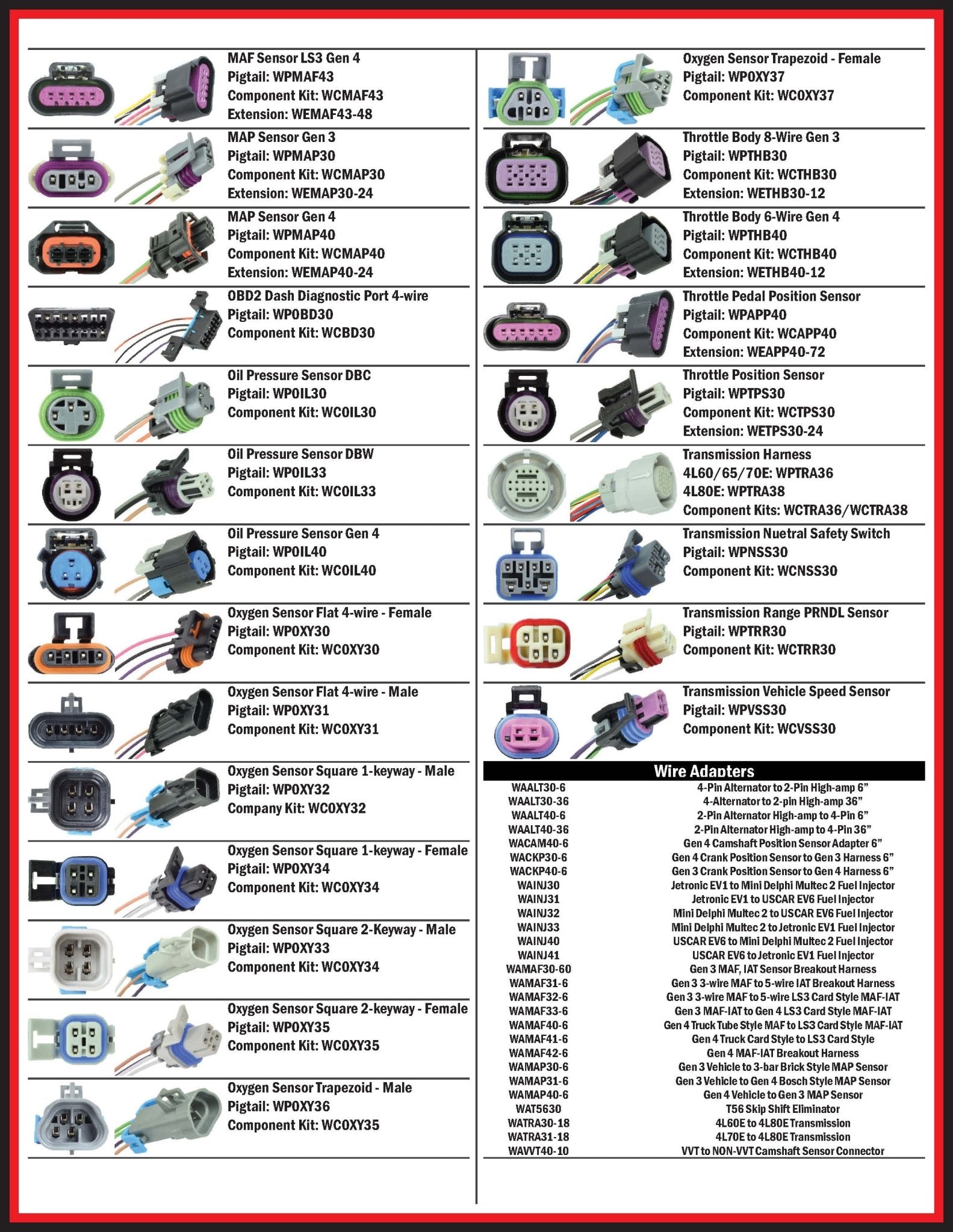 GM LT Gen V Mass Air Flow MAF 8 - Wire Sensor Pigtail Connector Wiring - ICT Billet WPMAF50