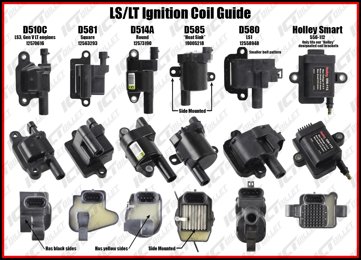 LS 4 - Wire Ignition Coil Harness Pigtail Connector D510C D581 D514A D585C Square - ICT Billet WPCIL30