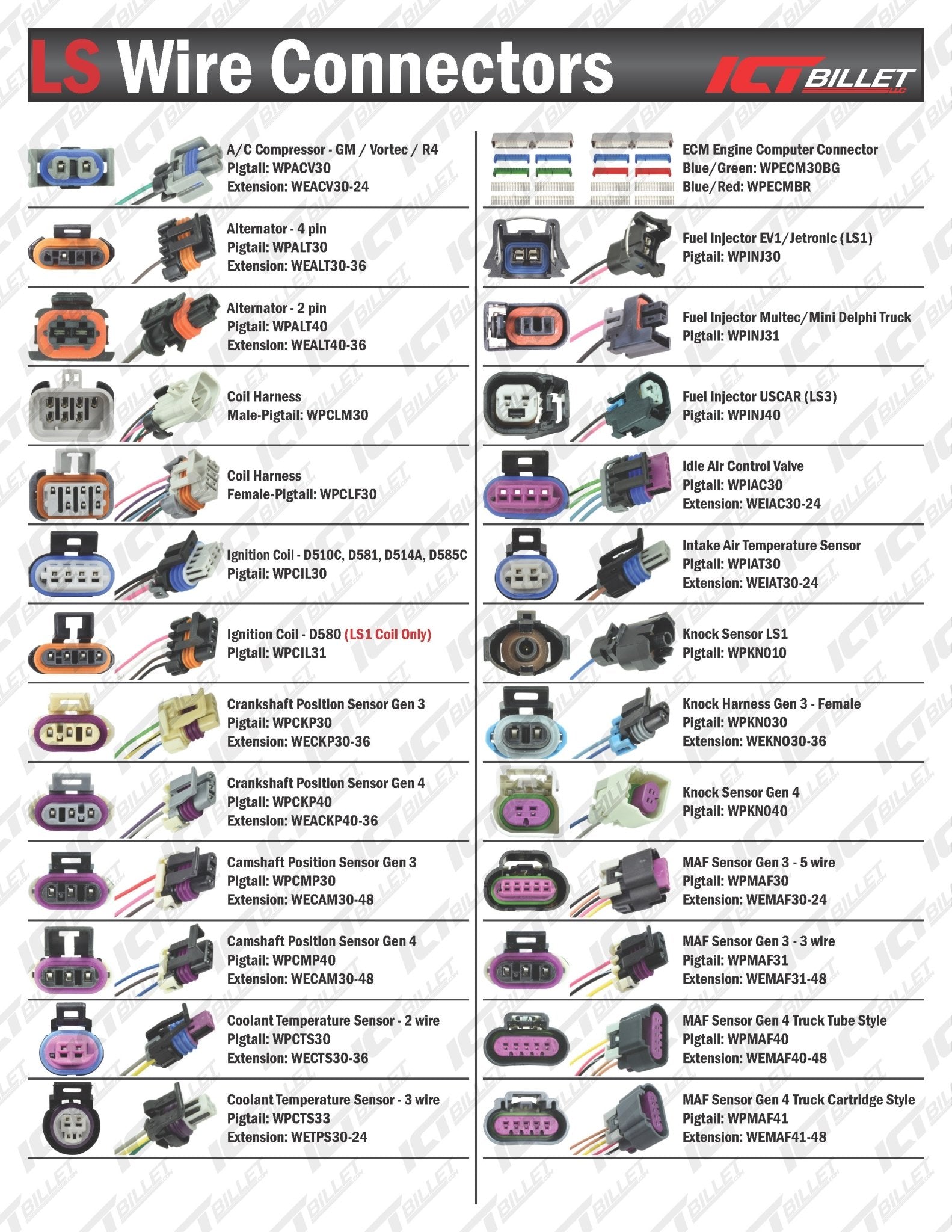 LS Gen 4 Grey 3 - Wire CKP Crankshaft Position Sensor Harness Connector Component Kit - ICT Billet WCCKP40