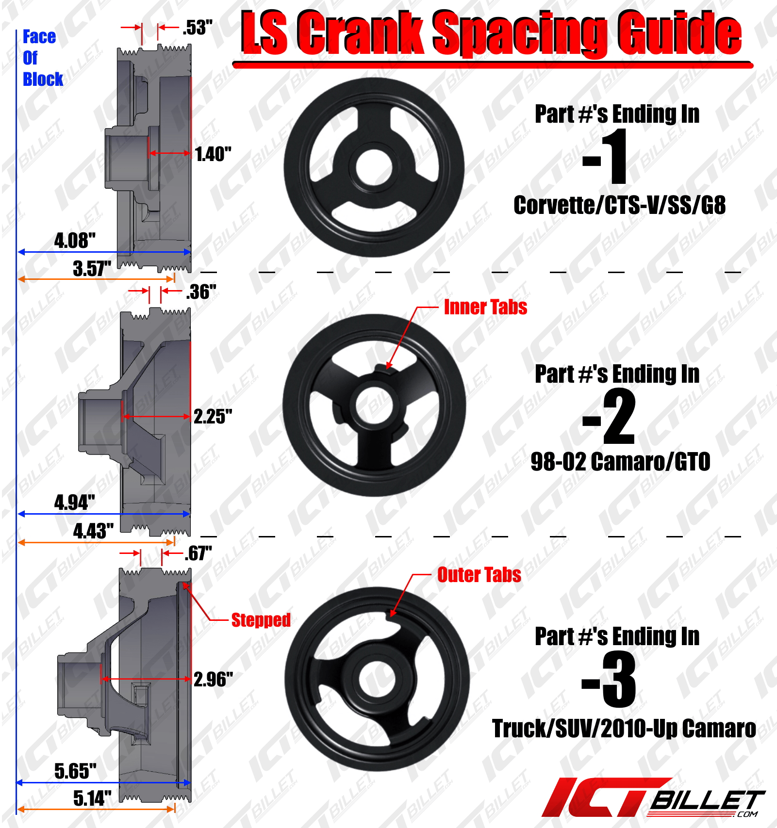 LS Idler Pulley Bracket Power Steering Eliminator Compatible with G8 CTSV Corvette 1997 - 13 LS1 LS3 - ICT Billet 551776 - 1