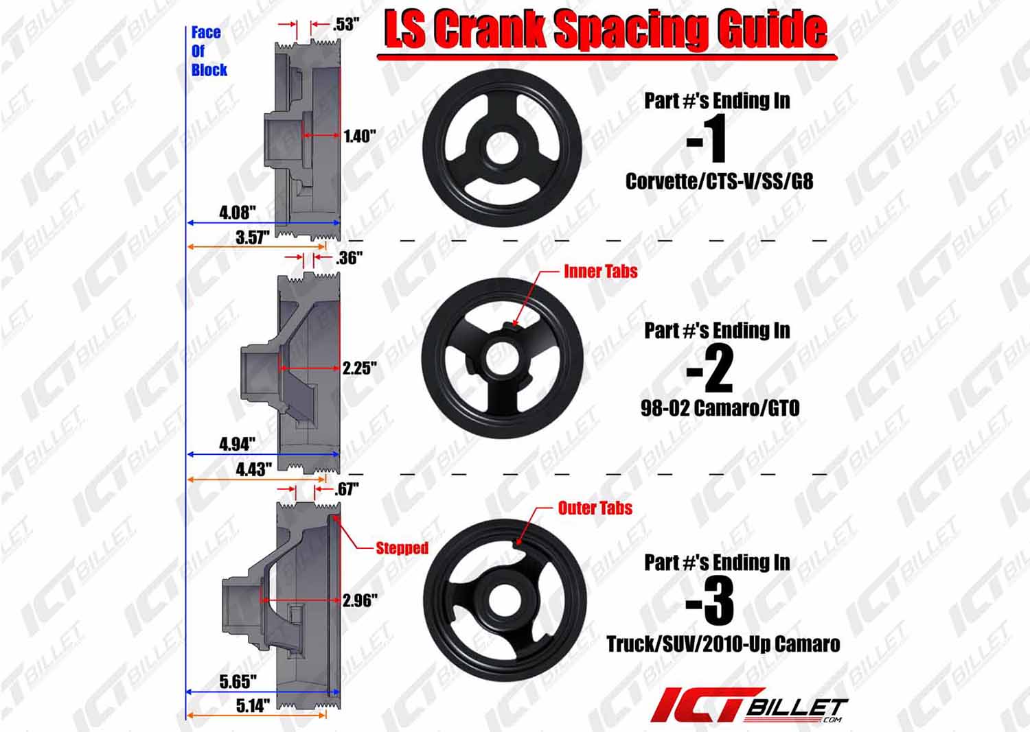 LS Low Mount Alternator Bracket for Electric Water Pump w/ Manual Tensioner Compatible with Corvette - ICT Billet 551667EWTN - 1