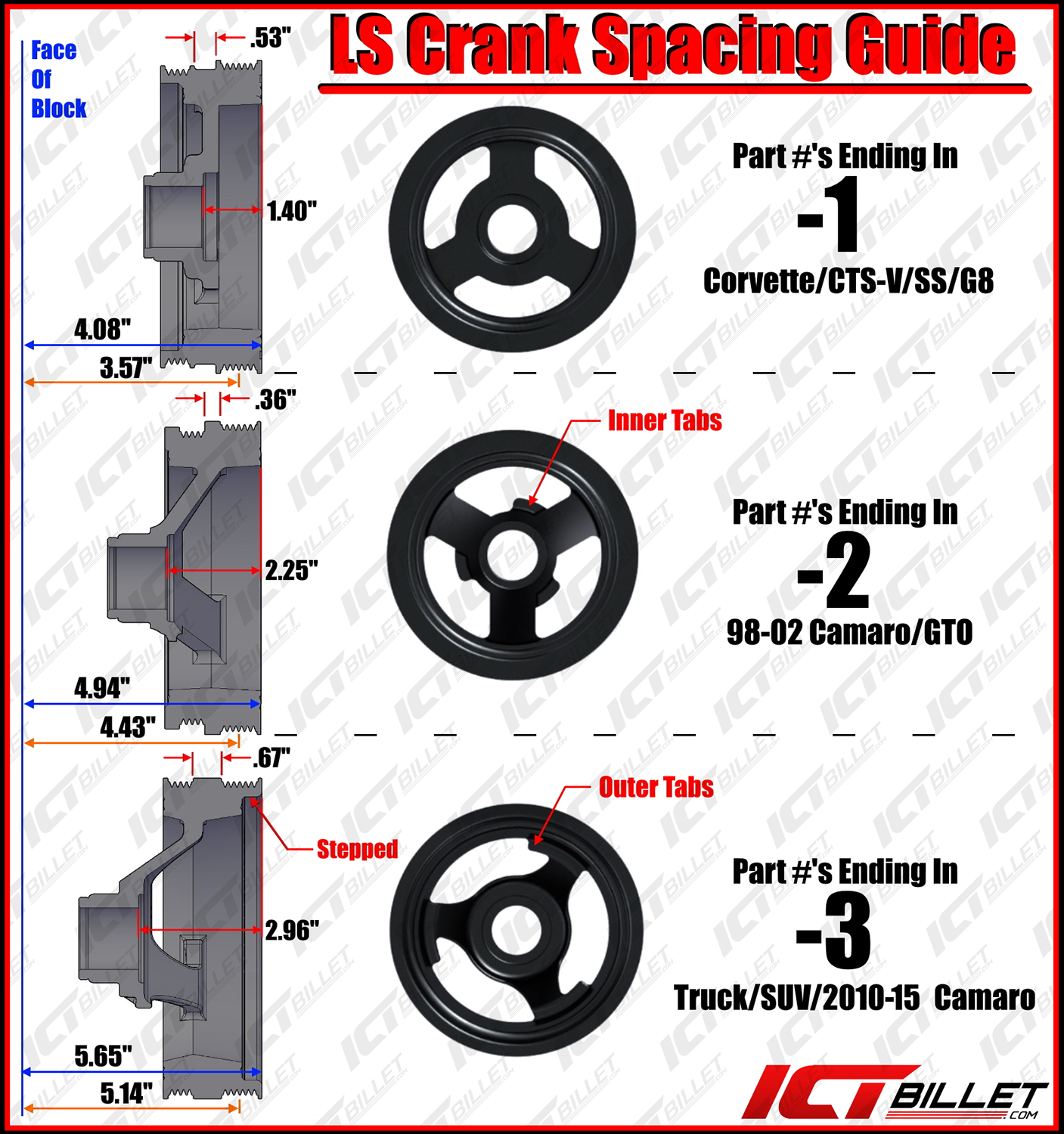 Black LS Truck Alternator and Power Steering Kit Driver Side