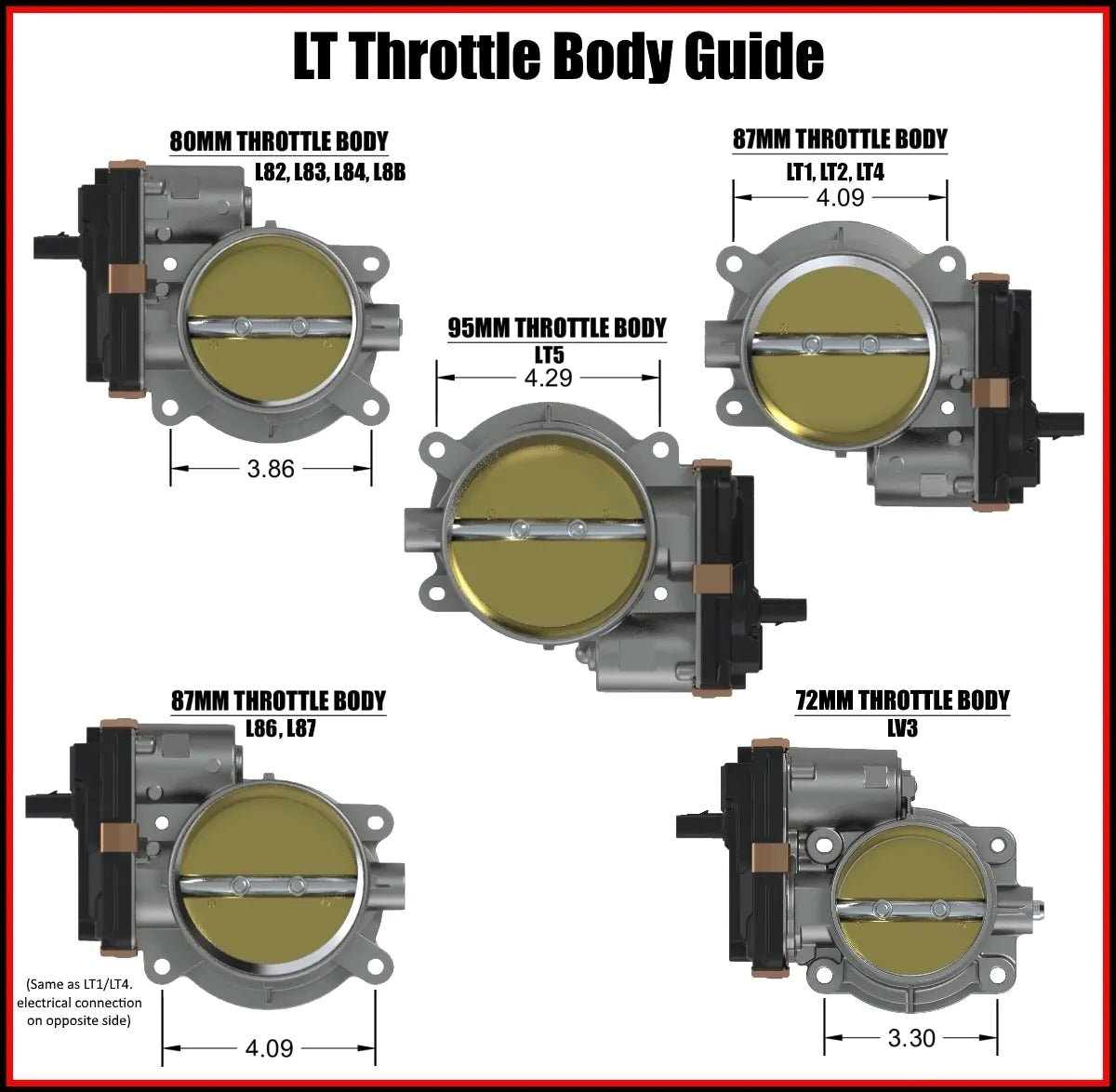 LT Gen 5 Throttle Body Extension DBW 5 - Wire 5.3 6.2 LT1 L83 L86 LT4 - ICT Billet WETHB50 - 12