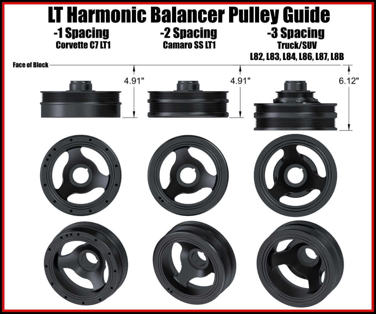 Gen V Truck ATI Super Damper Serpentine Series Harmonic Balancers  L83, L84, L87 L8T, LV3